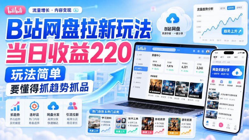 📌 #奇技淫巧  | 活动线报 · 返佣平台✍️ 《B站网盘拉新玩法当日收益220玩法简单要懂得抓趋势抓品》📖 项目介绍：B站网盘拉新玩法当日收益220玩法简单要懂得抓趋势抓品，网盘拉新的玩法，没有方法的可以借鉴，靠这个玩法已经跑出了结果，大家参考下