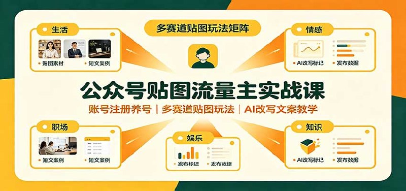 📌 #公众号  | 活动线报 · 返佣平台✍️ 《公众号贴图流量主实战课 账号注册养号 多赛道贴图玩法 AI改写文案教学》📖 项目介绍：本套公众号贴图;流量主课程，聚焦公众号贴图副业从 0 到 1 完整实操