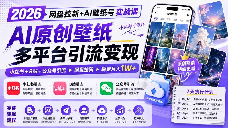 📌 #奇技淫巧  | 活动线报 · 返佣平台✍️ 《2026网盘拉新+AI壁纸号实战课 AI原创壁纸+小红书+B站+公众号引流 手机即可操作 月入1W+》📖 项目介绍：这是一套围绕“网盘拉新 + AI壁纸号”打造的项目实操SOP课程，核心是通过AI持续生产原创壁纸内容，再借助小红书、B站、公众号等平台获取流量，引导用户领取网盘资源，实现网盘拉新及后续转化
